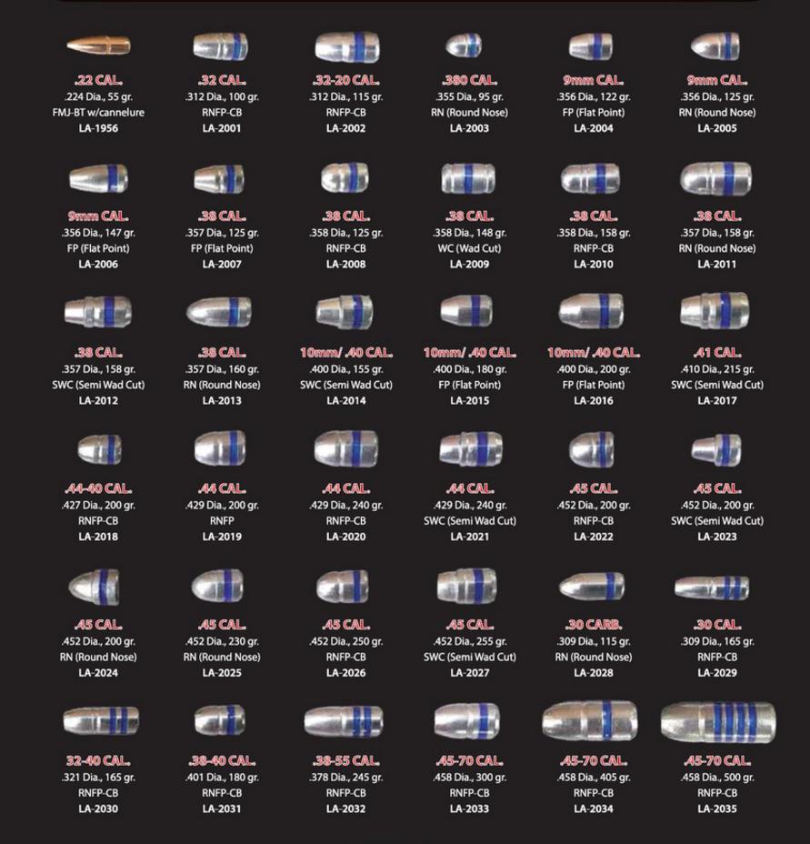 https3A2F2Fmediachattanoogashootingcom2Fimages2Fproduct2FLALA20052FLALA1956_5jpg | ATFirearms