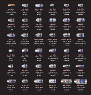 Lightning Ammo Lead Cast Handgun Bullets .38 Cal .358" 125 gr RNFP-CB 100/ct Box