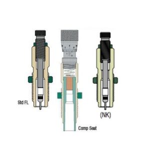 Redding Master Hunter (MH-C) Deluxe Die Set .300 Wby Mag (Carbide)