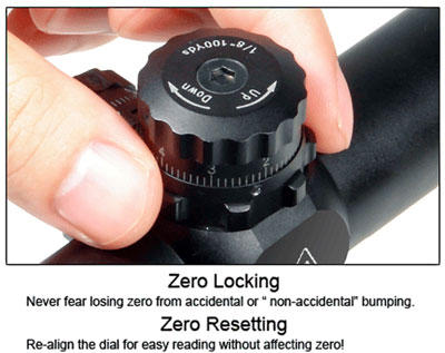 u6245aoiew_turrets_1jpg | ATFirearms