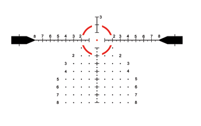EOVDU3-9PKG2_2 | ATFirearms