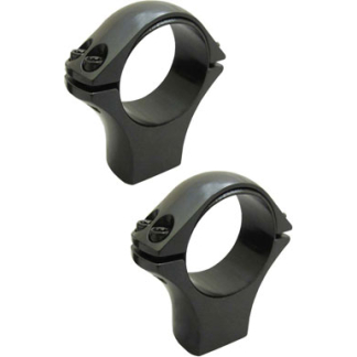 Two black clamp-style mounts with circular openings, positioned diagonally, likely device holders for a pole or handlebar at a side angle.